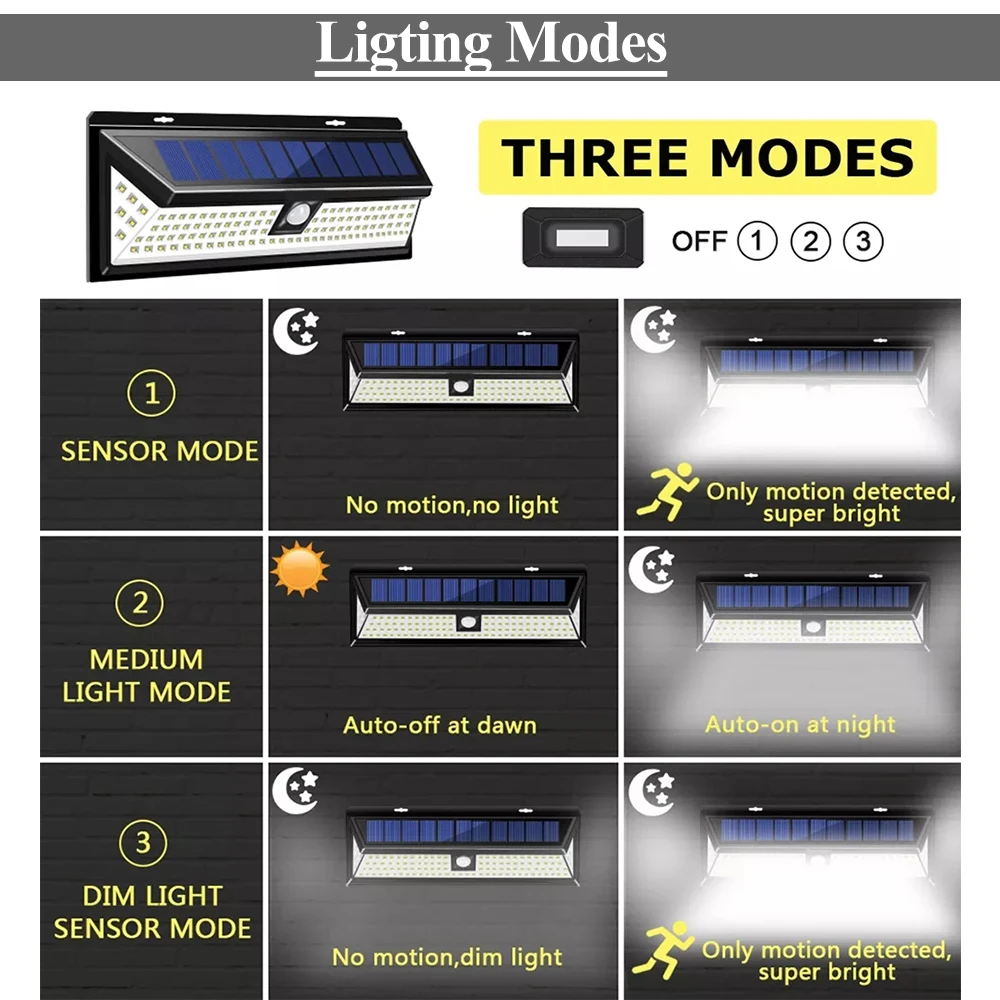 Светодиодный настенный светильник на солнечной батарее, датчик движения PIR, водонепроницаемый, широкий угол освещения, наружный, для сада, разделяемый, 3 режима, настенный светильник