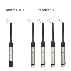 DMX512 передатчик приемник 2,4G ISM беспроводной 5 шт. передатчик приемник комплект для вечерние DJ шоу клуб диско КТВ сценический светильник