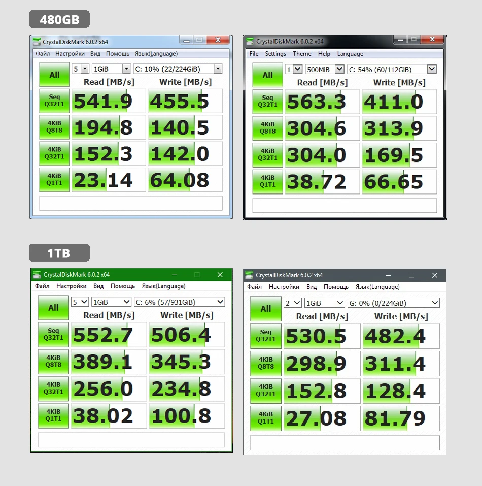 Жесткий диск для ноутбука TOROSUS 120gb 240gb 480gb 1 ТБ SSD SATA 3 2,5 дюймов HD SSD Внутренний твердотельный диск для ноутбука