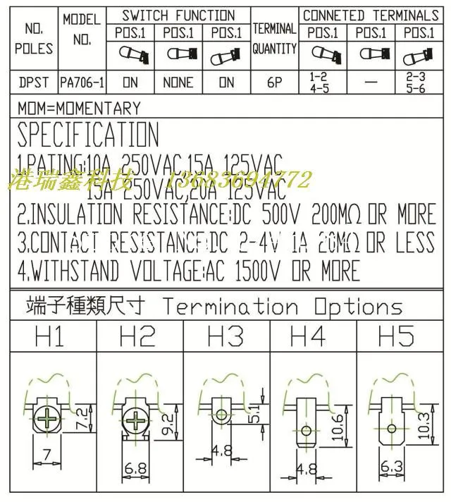 aeProduct.getSubject()