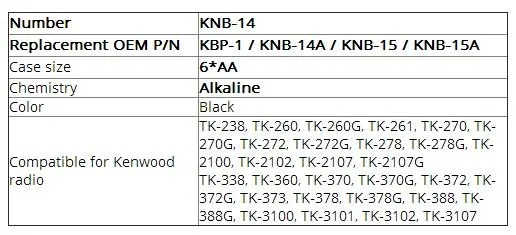 KNB-14 Батарея Оболочка Чехол пакет для Kenwood Портативный двухстороннее радио TK-2107 TK-2107G TK-2100 TK-2102 TK-3102 TK-3107 иди и болтай Walkie Talkie