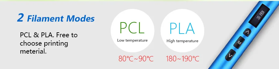 3D Ручка 3D печать Ручка поддерживает режимы низких и высоких температур и может использовать PCL и PLA нити. Металлический Чехол
