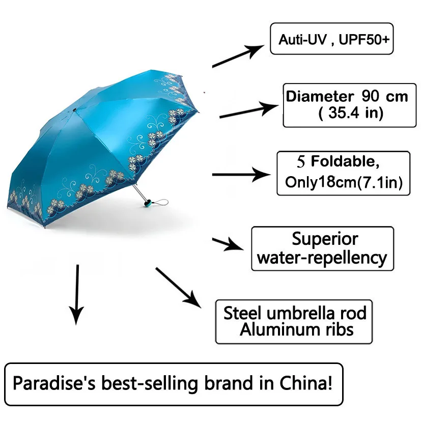 Маленький модный складной зонт от дождя для женщин, подарок для мужчин, мини Карманный Зонтик для девочек, анти-УФ, водонепроницаемый, портативные дорожные Зонты