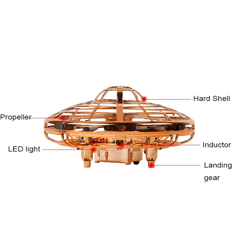 Радиоуправляемый мини-Дрон Радиоуправляемый вертолет НЛО Радиоуправляемый Дрон инфракрасная Индукционная авиация Квадрокоптер обновленная Высококачественная радиоуправляемая игрушка подарки дропшиппинг