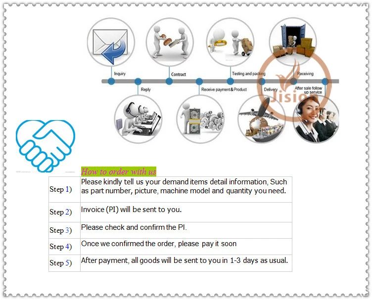 Our services_