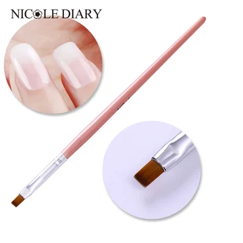

Acrylic UV Nail Brush Painting Pen Powder Clean Nail Edge Cuticle Cleaner Pink Handle Nail Art Tool