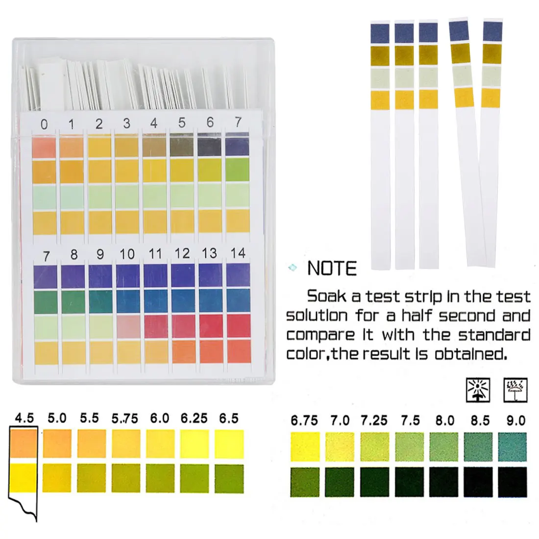 Тест кислотности масла. DF Universal Test paper PH 0-14 Германия. Merck РН indicator strips PH 0-14. Тест кислотности масла компрессора. Тест кислотности масла acid-Test.