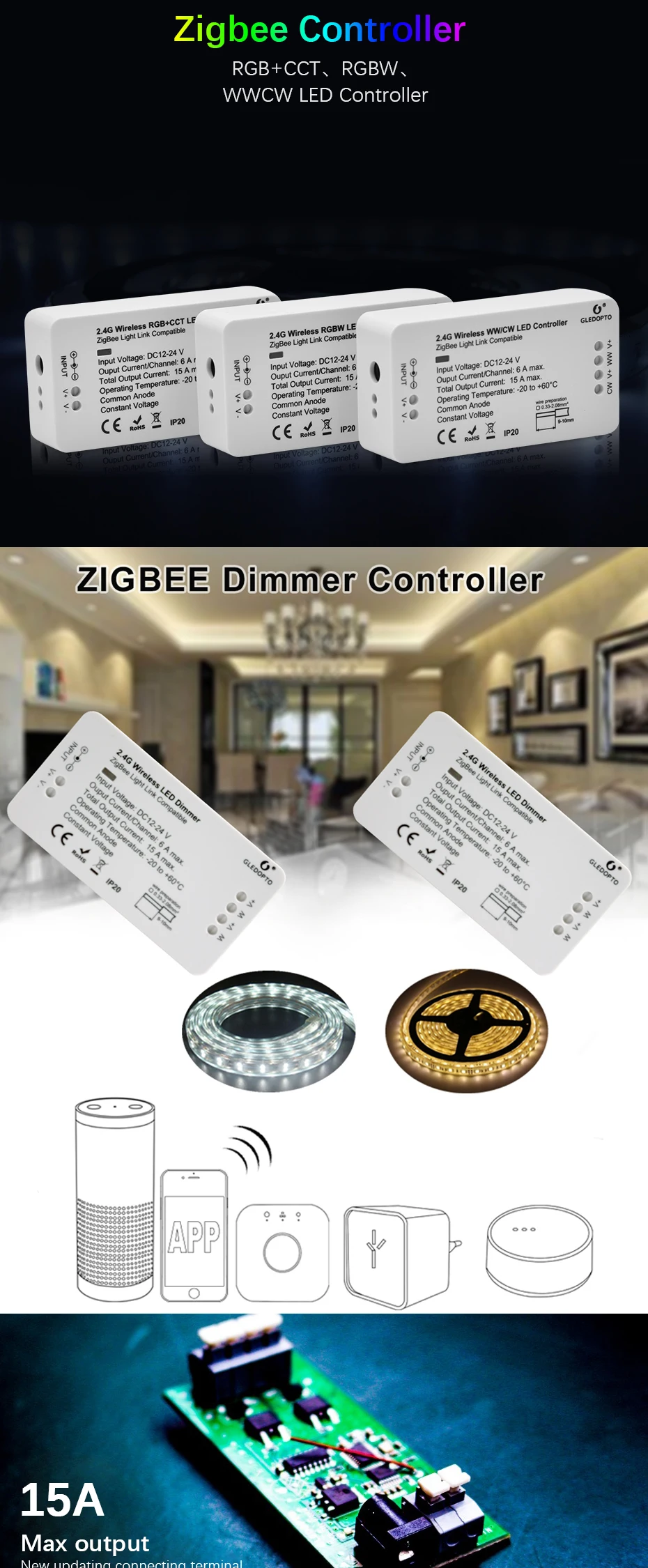 Zigbeсветодиодный E светодиодный Светодиодный контроллер эхо совместимый светодиодный контроллер RGB+ CCT/WW/CW ZIGBEE светодиодный контроллер светодиодный диммер DC12-24V ZLL контроллер светодиодный