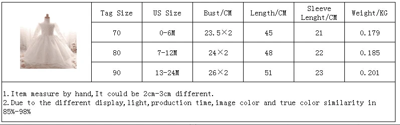 C00261