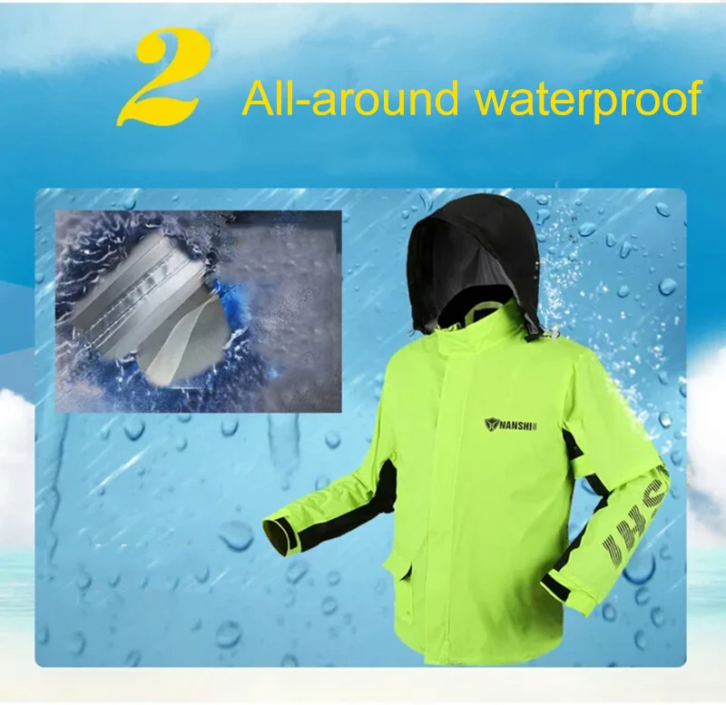 Rainwear  (13)