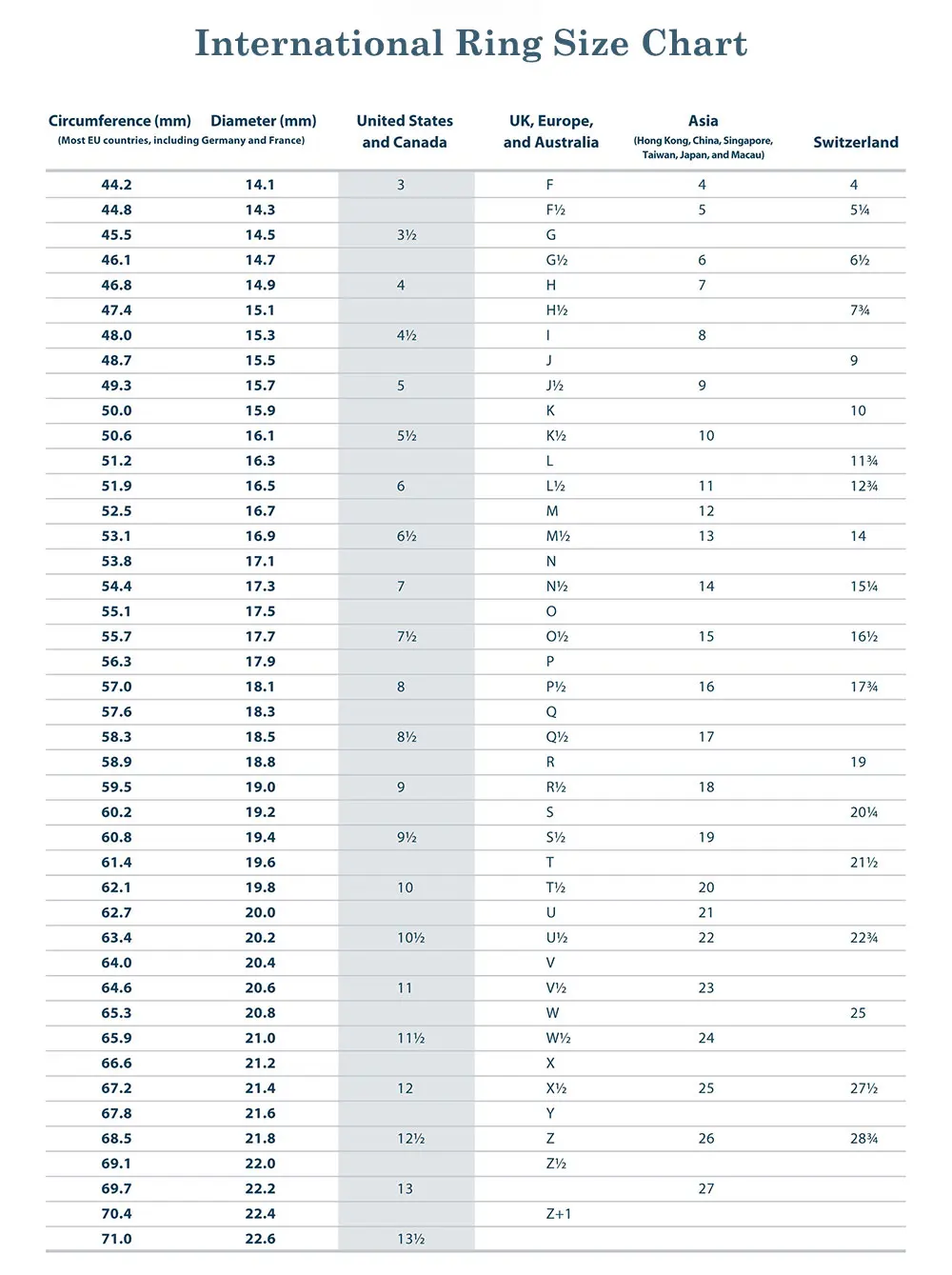 AULEEZE, роскошное, 1,6 cttw, черное, белое кольцо c настоящим бриллиантом Au750, 18 К, белое золото, натуральный бриллиант, обручальное кольцо, вечное кольцо