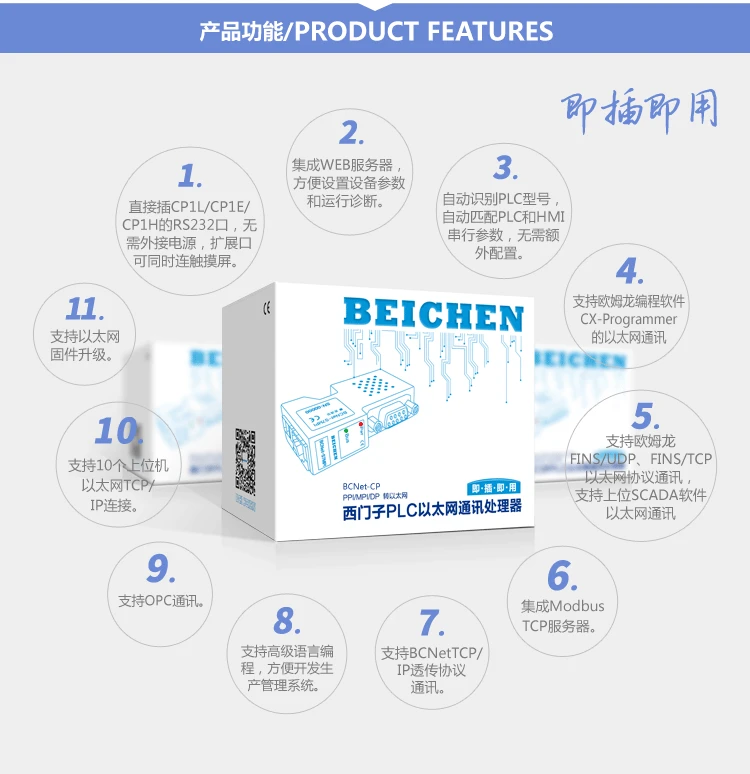 Модуль связи Ethernet для Omron CP серии PLC CP1 CP1L CP1E CP1H CJ1 CJ2 CS1 CPM1A CPM2A CQM1H Modbus TCP шлюз