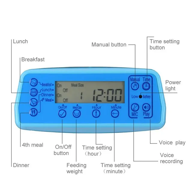 Nicrew Pet-U 3L Automatic Pet Food Feeder With Voice Recording / LCD Screen Bowl For Medium Small Dog Cat Dispensers 4 times 1