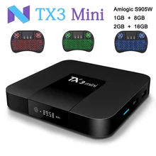 TX3 MINI Android TV BOX Amlogic S905W Android 7.1 Smart Tv 2GB 16GB  Quad Core 4K 2.4G WIFI 100M LAN Smart Media Player