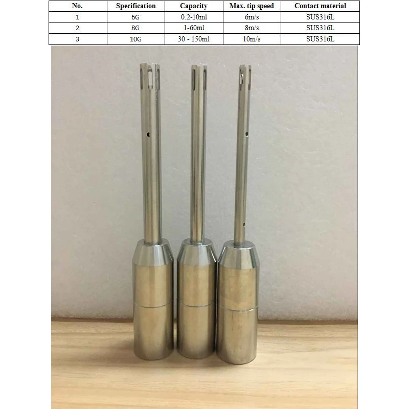 Dispersing Tool