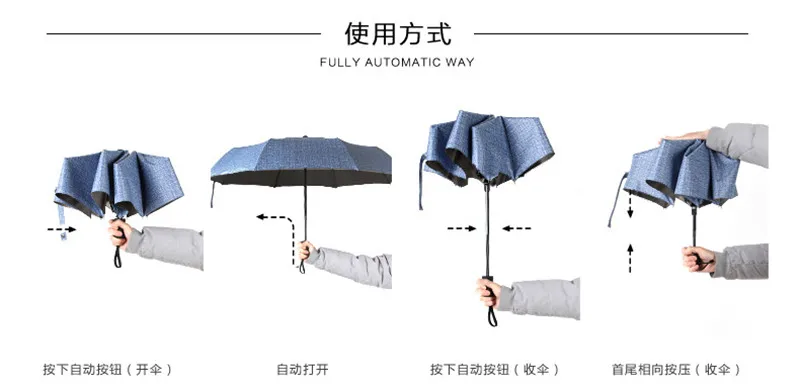 umbrella2