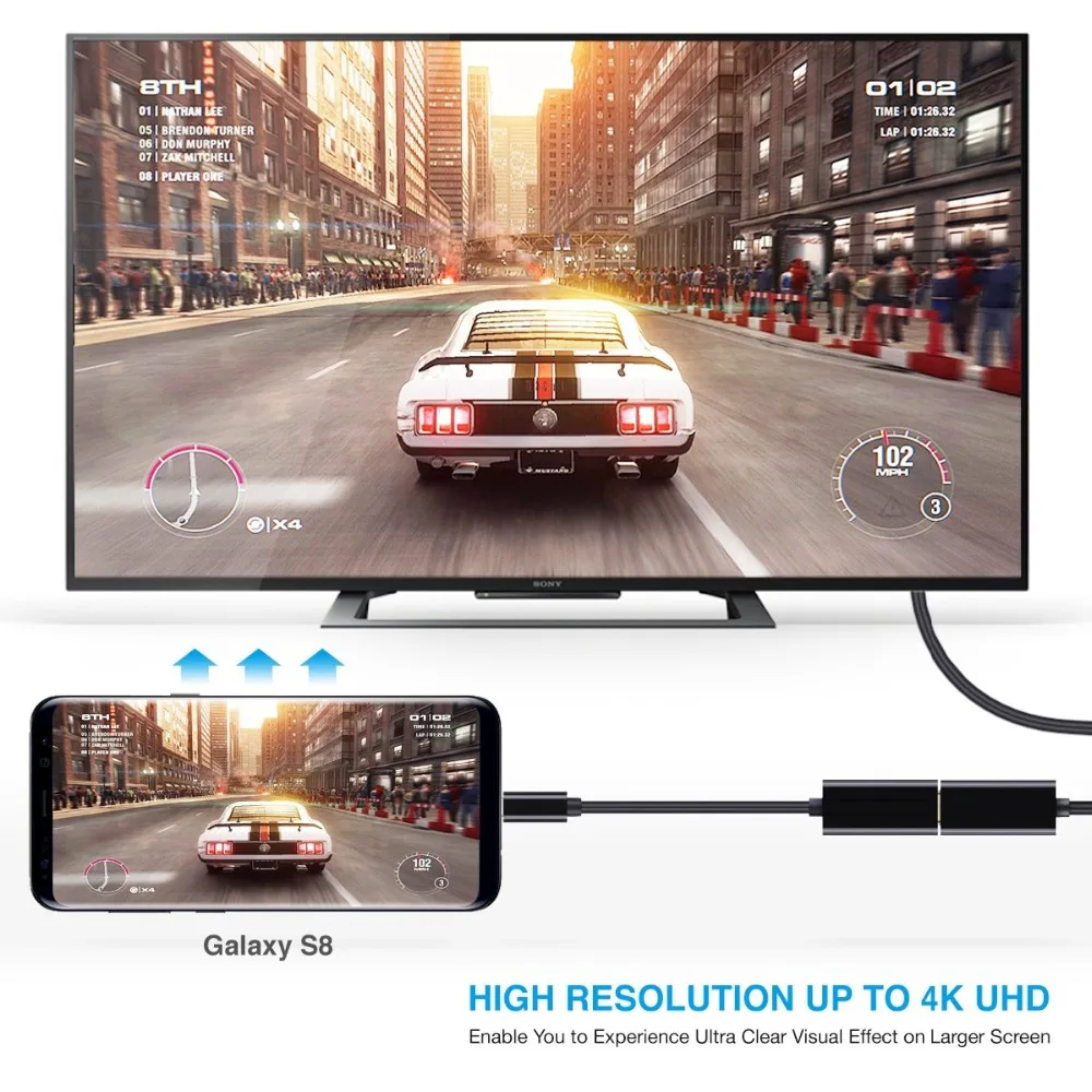 Usb type C к HDMI адаптер USB 3,1 USB-C к HDMI адаптер конвертер «Папа-мама» для MacBook huawei mate 20/P20 Pro Smasung S8