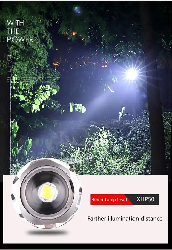 DSstyles светодиодный портативный уличный походный фонарик с напоминанием о низкой мощности SOS функция регулятор освещения 5