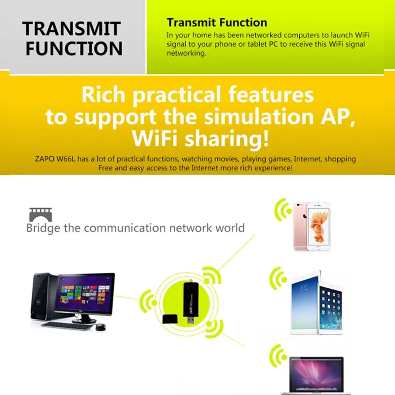 ZAPO Fast 2.4G WIFI USB 300Mbps Lan Adapter Беспроводная сетевая карта приемника антенны 802.11n 2dbi для всех систем Windows Linux