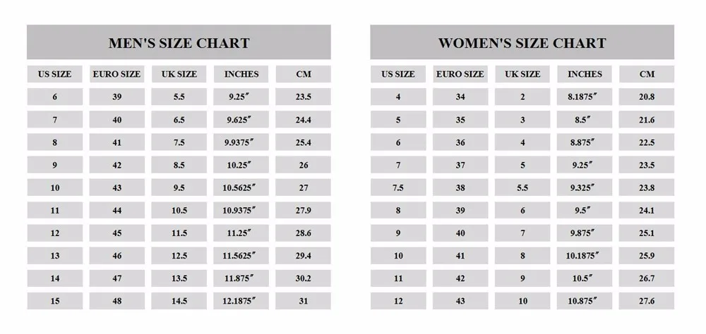 M and W size chart