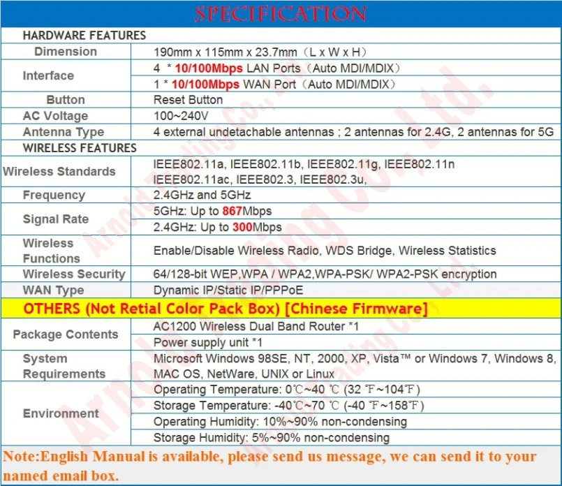 TL-WDR5820-f2