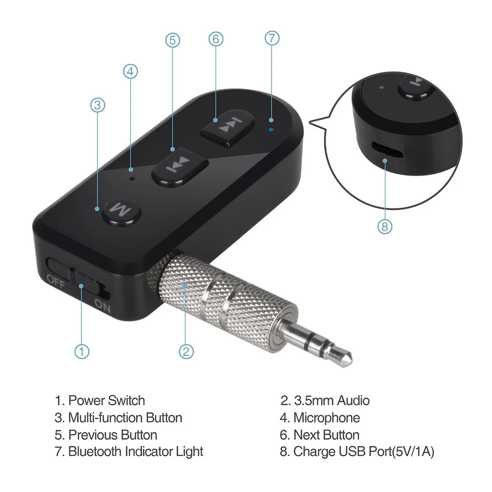 HEVARAL CSR Wirelesss Audio Adapter Wireless Blueooth Receiver Car Kit Stereo Sound Music Mini Portable For Speaker Headphones