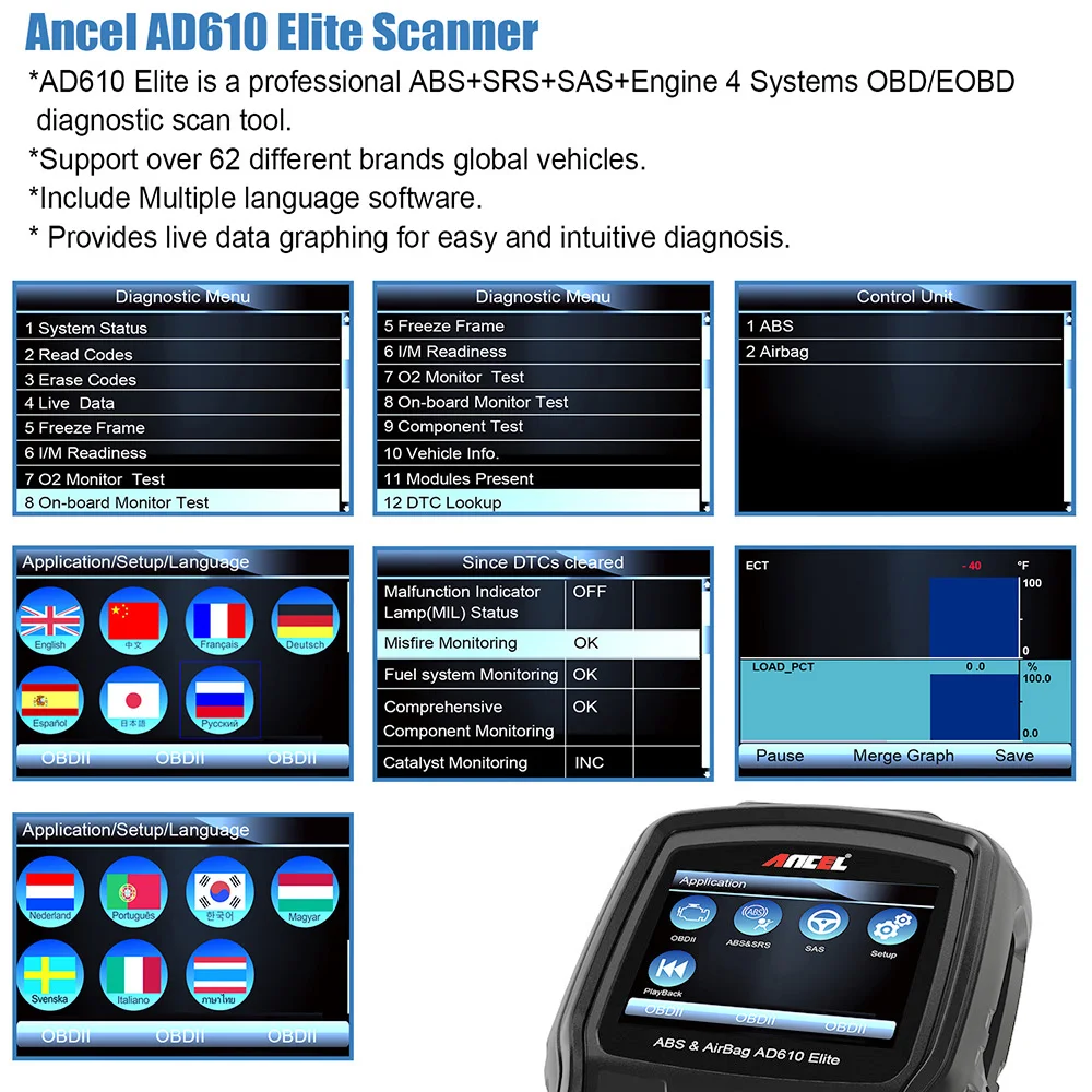 Ancel AD610 диагностический инструмент SAS ABS Сброс подушки безопасности Оригинальный