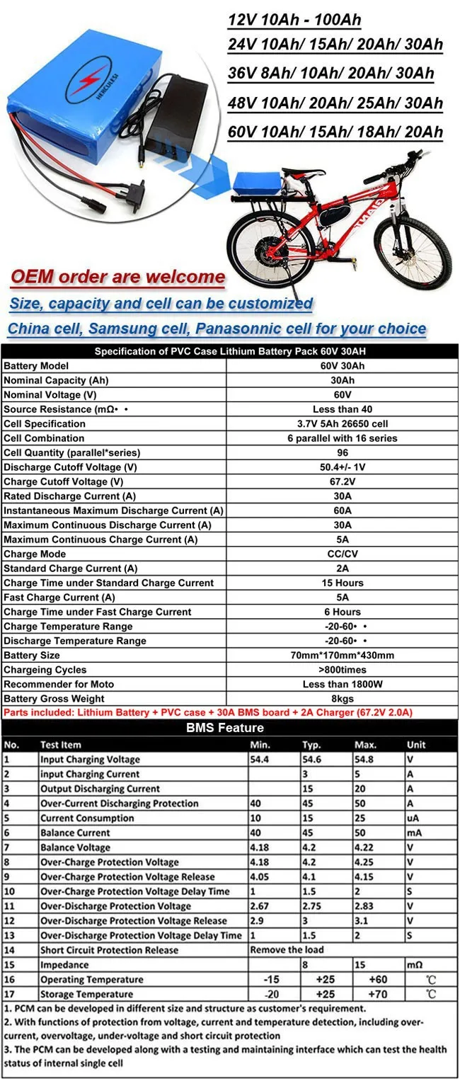 Sale PVC Cased 1800W Electric Bike Battery 60V 30Ah Lithium ion Battery Pack with 30A BMS 2.5Ah 18650 cell + Charger FREE SHIPPING 2 Sale PVC Cased 1800W Electric Bike Battery 60V 30Ah Lithium ion Battery Pack with 30A BMS 2.5Ah 18650 cell + Charger FREE SHIPPING 2