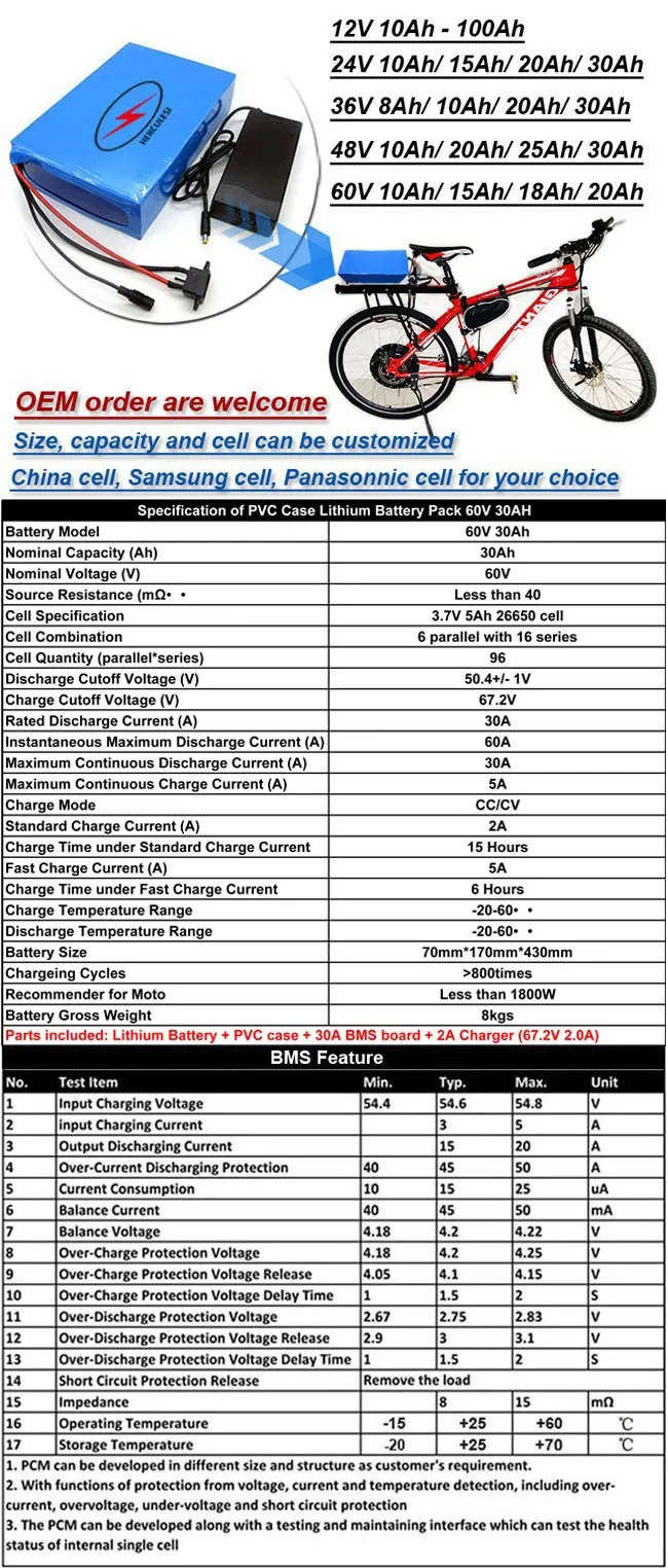 Sale PVC Cased 1800W Electric Bike Battery 60V 30Ah Lithium ion Battery Pack with 30A BMS 2.5Ah 18650 cell + Charger FREE SHIPPING 2