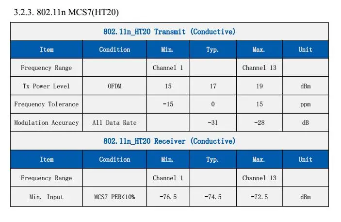 MT7688 UART последовательный порт, WiFi беспроводной, маршрутизационный, openwrt можно разработать два раза, гарантия качества 32 Мб