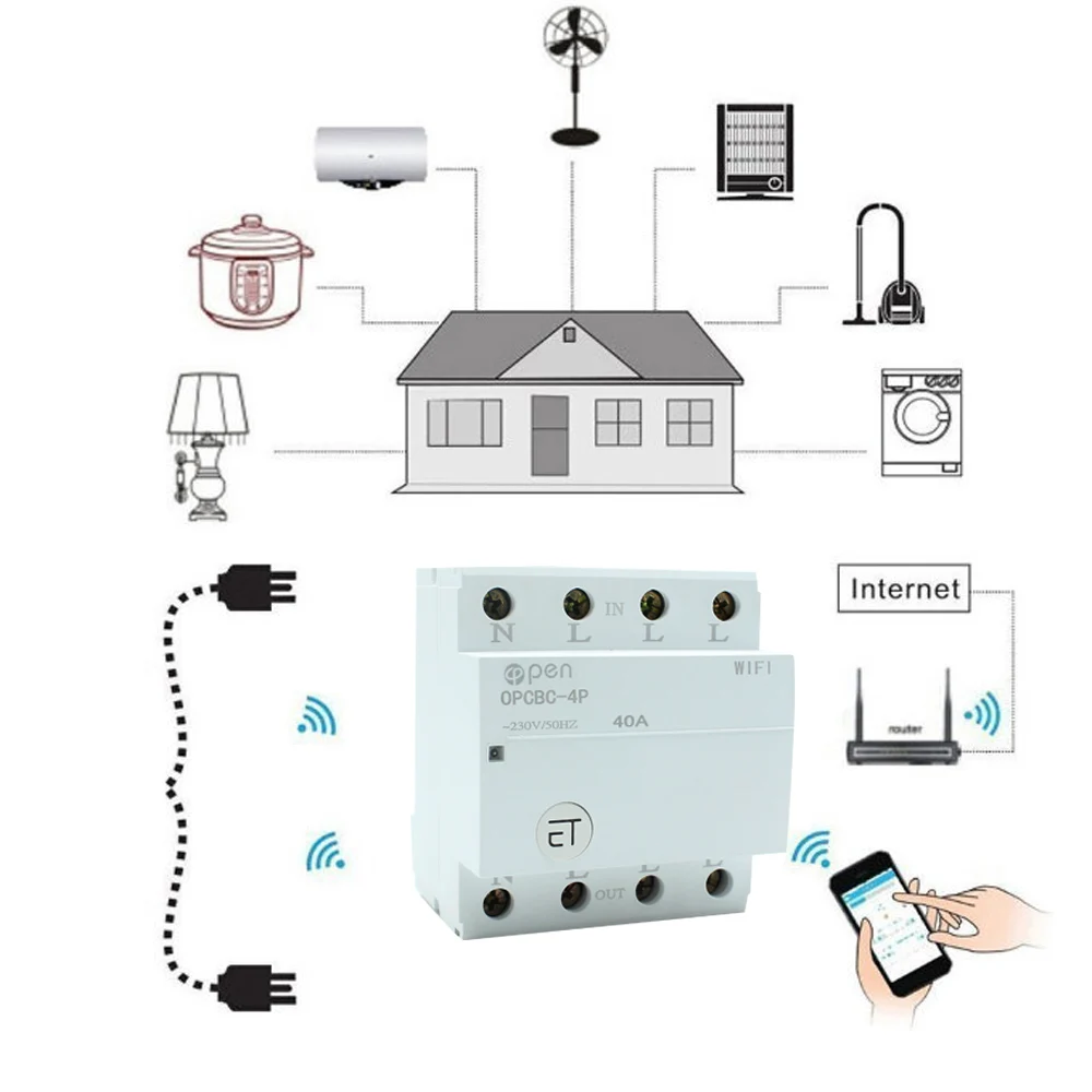 Открытый Wi-Fi 4P 40A din-рейку Wi-Fi выключатель Реле Тип Смарт-переключатель дистанционного управления по eWeLink APP