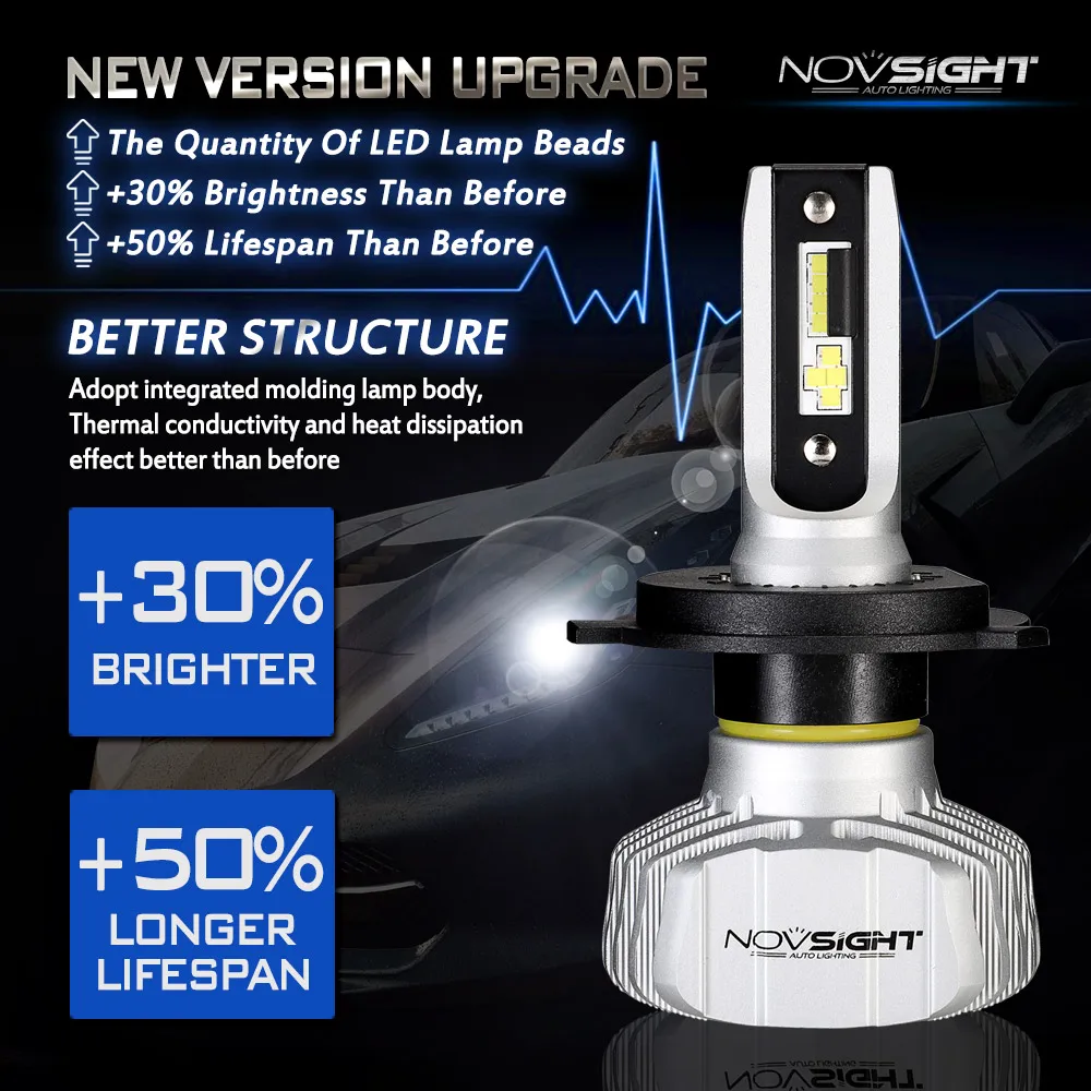 NOVSIGHT H4 светодиодный H7 H11 H110000Lm автомобильные лампы для передних фар gps 9005/HB3 9006/HB4 H13 9007 H3 H8 светодиодный Противотуманные фары белый 6500 к 24V Led лампы