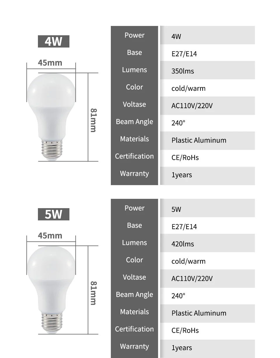 LED-BULB_08