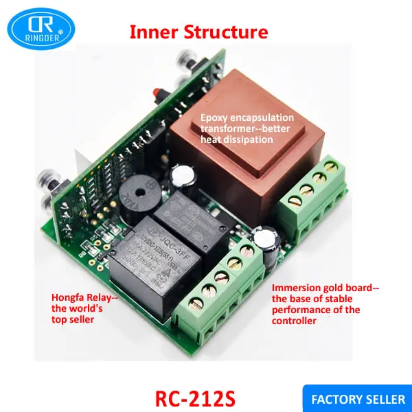 Temperature Controller RC-212S-S2