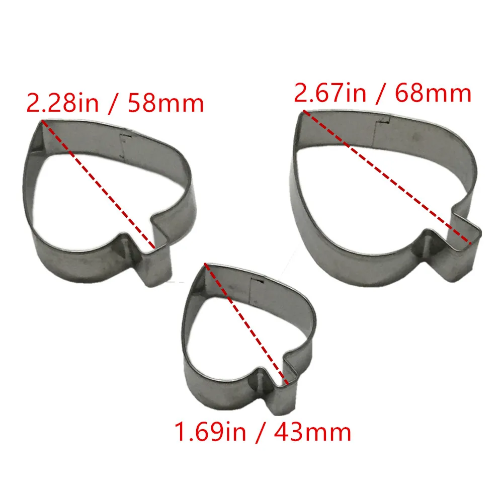 size