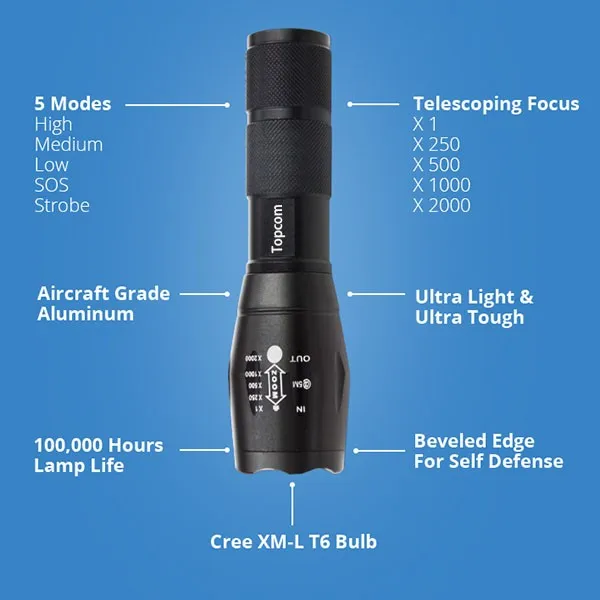 Military Grade Tactical Flashlight - G700 Flashlight with Nylon Holster image 6