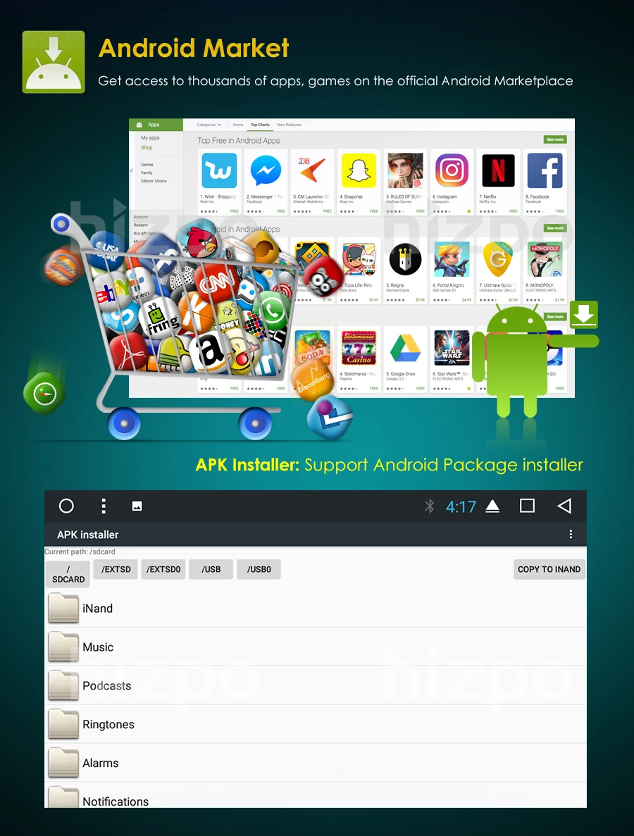 Perfect 9 "Android 7.1 Quad Core Car AutoRadio Multimedia Player For Mazda 3 2004-2009 2GB RAM+16GB ROM GPS Navigation Head Unit 4G WIFI 4