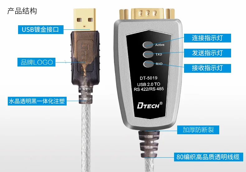 Промышленный USB 2,0 к последовательному RS485 RS422 конвертер Кабель-адаптер 600 Вт Защита от перенапряжения хорошее качество для ПК