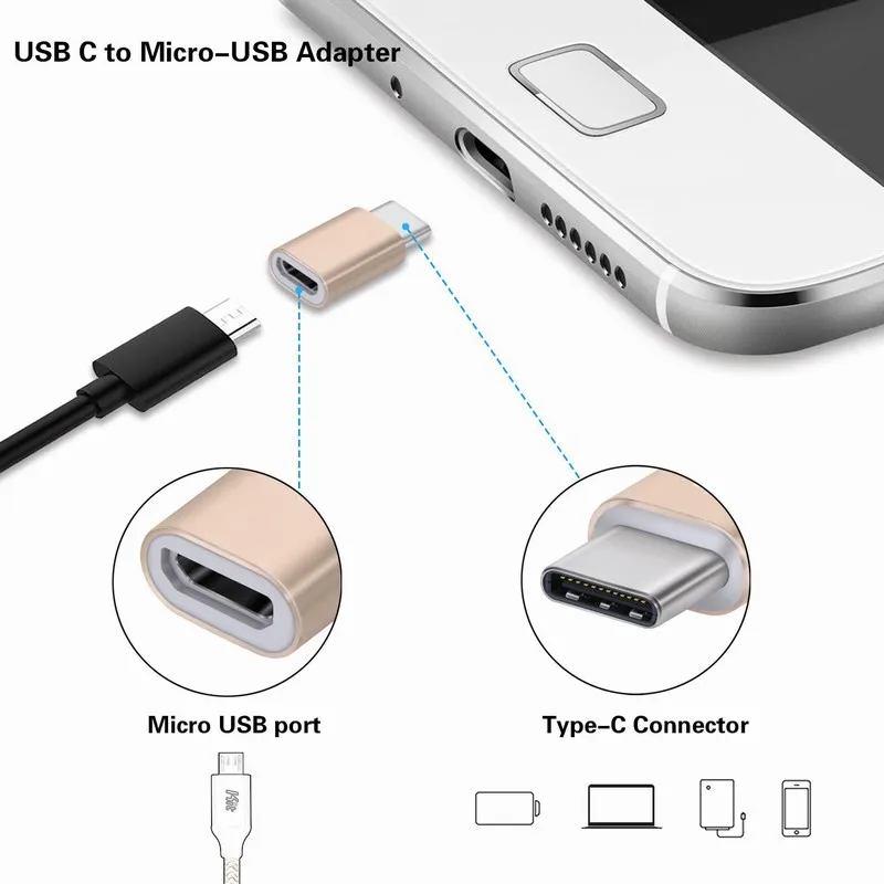 3PCS Portefeuille Type-C to Micro USB Adapter Male to Female for Samsung Galaxy S8 Plus Nexus 6P 5X LG G5 V20 Google Pixel Cable (4)