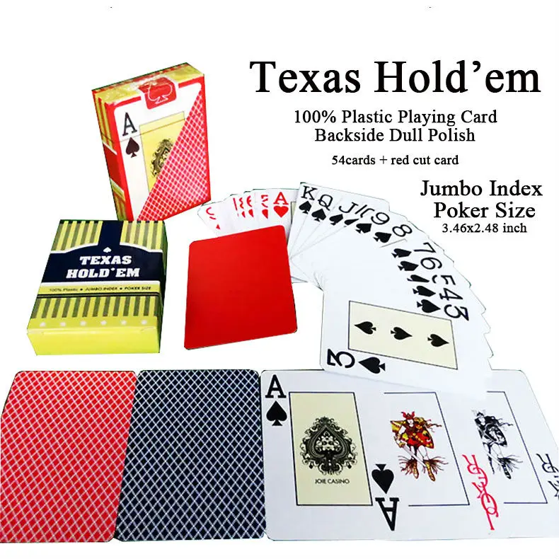 The Rules of Texas Hold’em