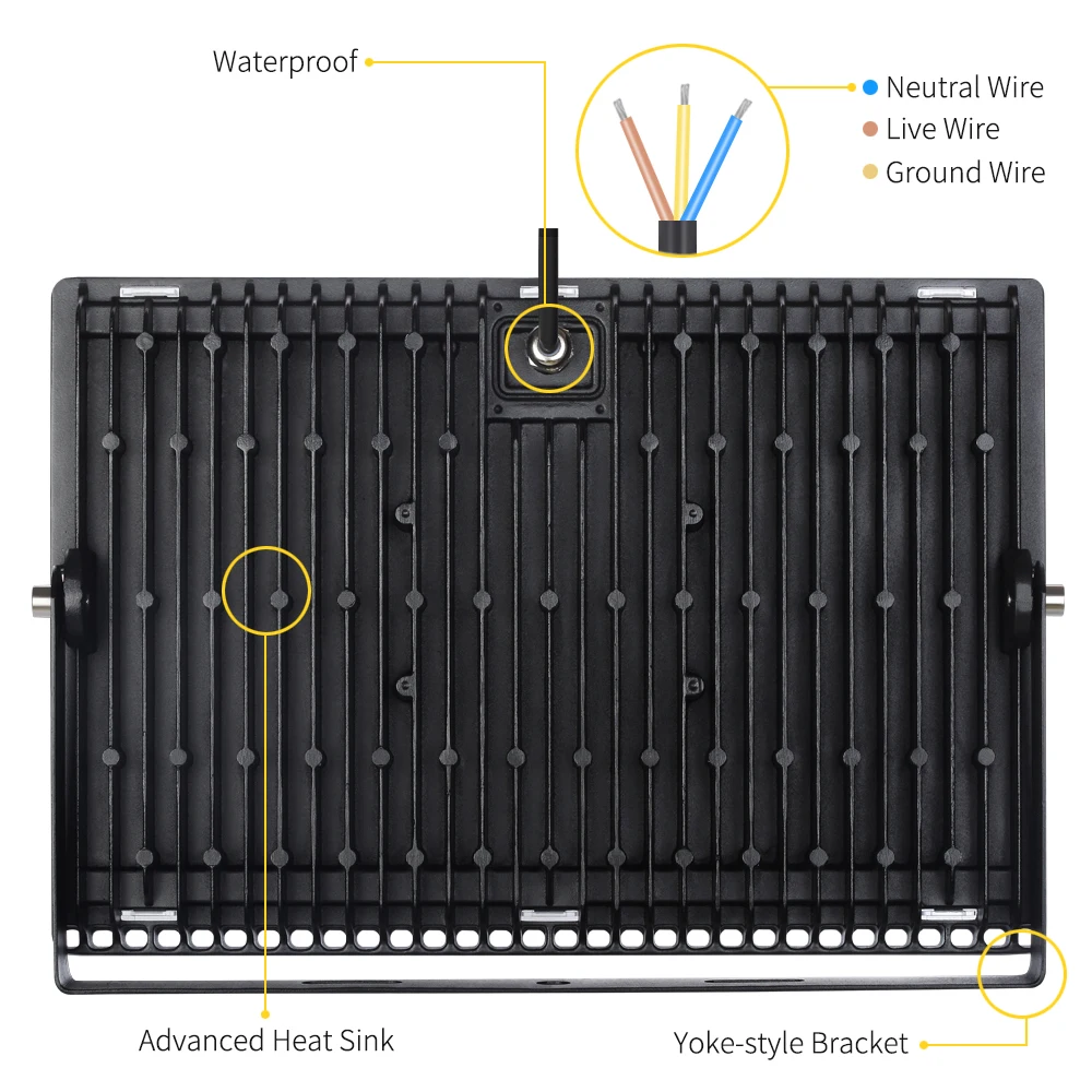 2 шт. ультратонкий 200W Светодиодный прожектор Наружное освещение безопасности 110V 220V теплый белый Водонепроницаемый IP65