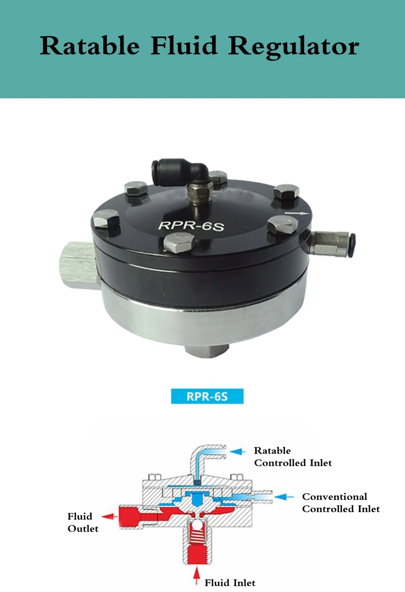 Pressure Regulator
