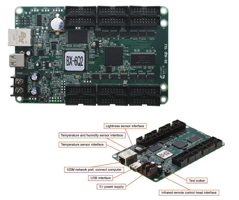 BX-6Q2 Ethernet и USB порт Lintel полносветодио дный цветный СВЕТОДИОДНЫЙ дисплей карта управления