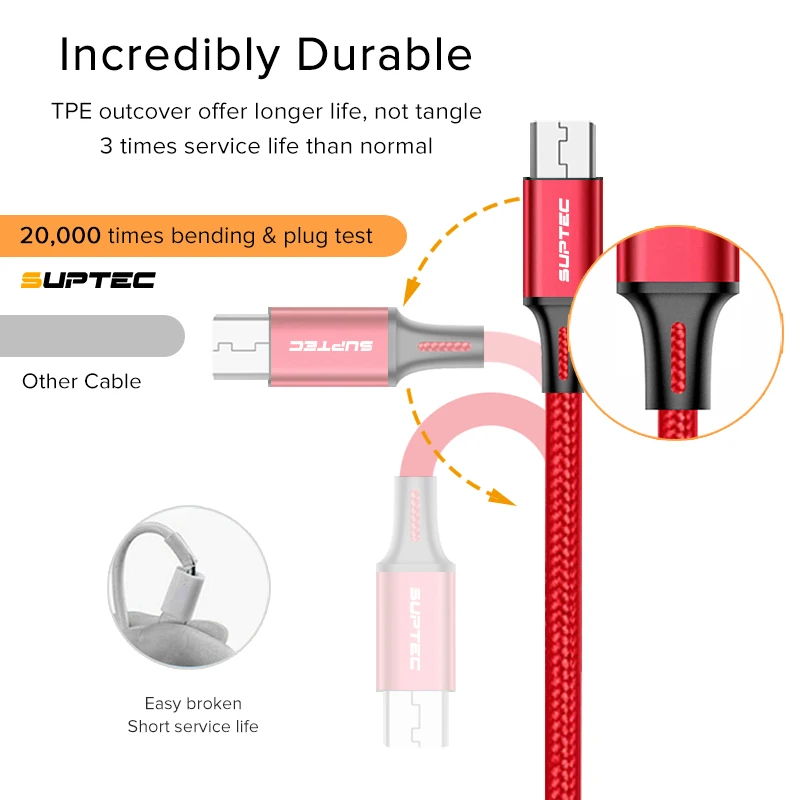 SUPTEC المصغّر usb كابل 2.4A سريع شحن سلك Microusb شاحن الحبل لسامسونج غالاكسي S7 حافة S6 Xiaomi Redmi الهاتف المحمول الكابلات