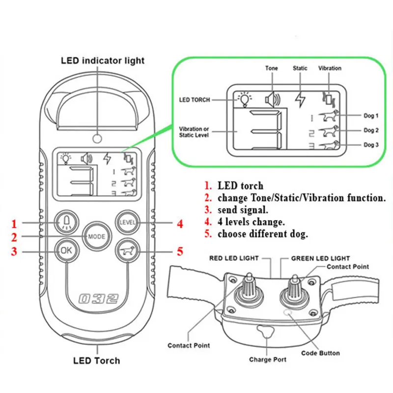 dog training collar (5)