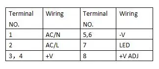 Импульсный источник питания RPS-60-24