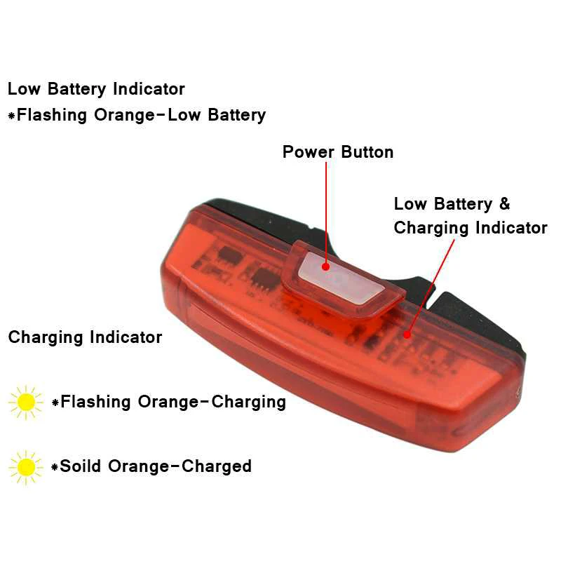 Васафар USB подзарядки велосипед задний свет COB светодиодные велосипедные фонари 6 режимов водонепроницаемый Предупреждение Красный