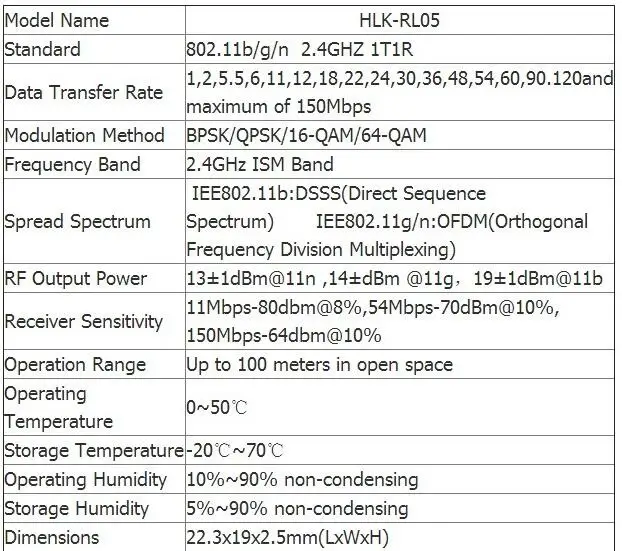 JINYUSHI для Hi-link HLK-RL05 серийный wifi модуль низкой мощности беспроводной RTL8711