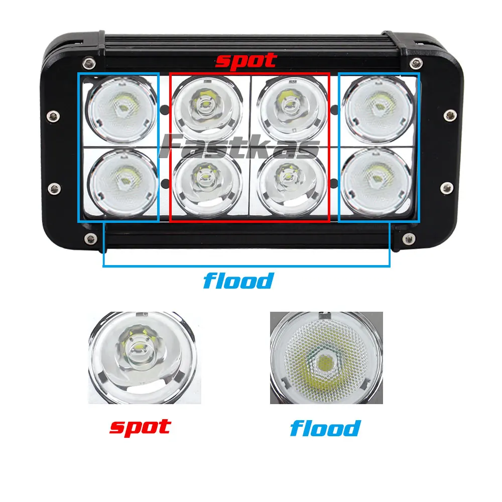 FASTKAS " 80 Вт Светодиодный светильник бар для трактор ATV 4X4 CREE чип светодиодный внедорожный светильник бар 12v 24v светодиодный бар Offroad светодиодный рабочий светильник