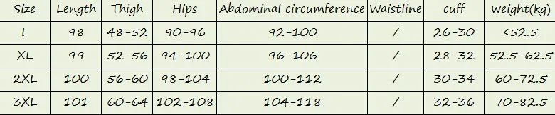 111
